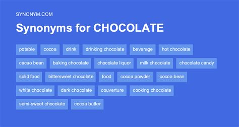 candy antonyms|52 Synonyms & Antonyms for CHOCOLATE .
